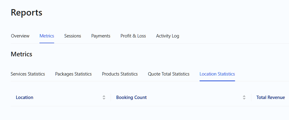 Performance analytics